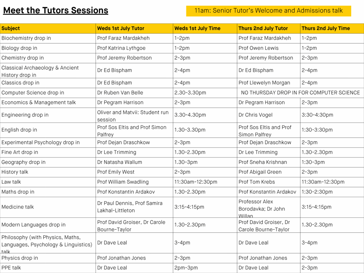 Meet the Tutors